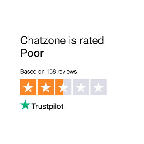 Read Customer Service Reviews of chatzone.com